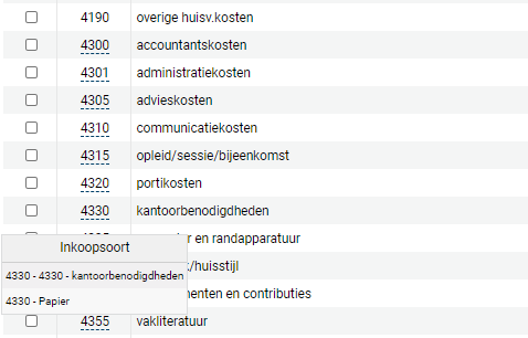 Inkoopsoort Mouse Over