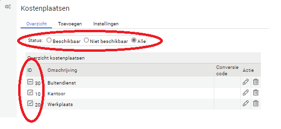 Kostenplaats Beschikbaar