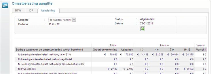 BTW Aansluiting Pagina