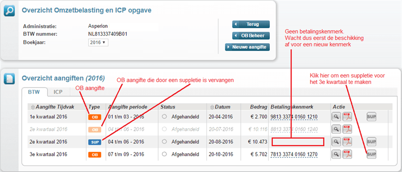 BTW Overzicht Aangiften Met Tips.