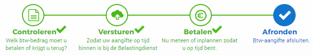 BTWflow 0 - De Stappen