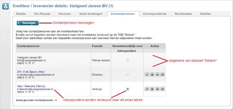 Credcardcontactpersonen