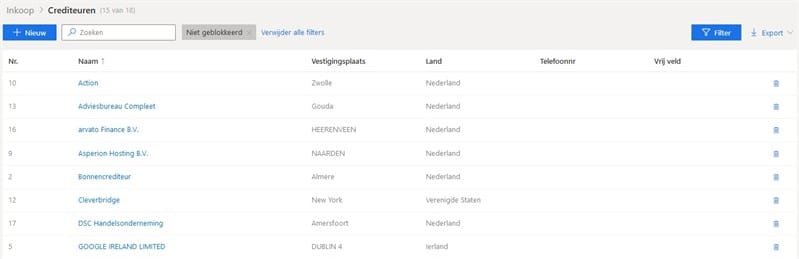 Crediteuren Overzicht