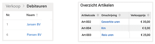 Debiteuren -artikel -lijst