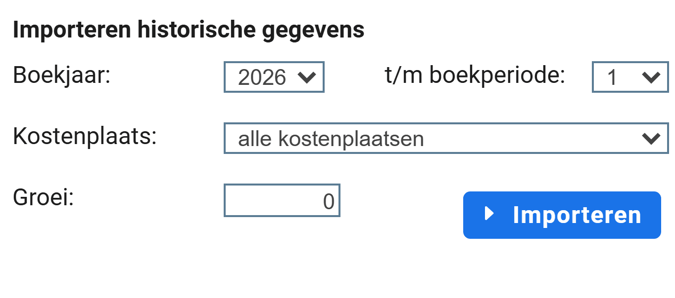 Het blok Importeren historische gegevens met de velden Boekjaar, t/m boekperiode, Kostenplaats en Groei en de knop Importeren
