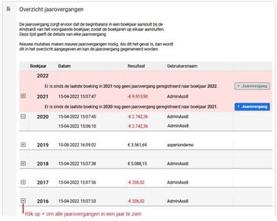 Het Overzicht jaarovergangen met per boekjaar de datum, het resultaat en de knop Jaarovergang