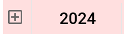 Het plusteken voor het boekjaar 2024, waarmee je alle jaarovergangen van dat boekjaar in- en uitklapt