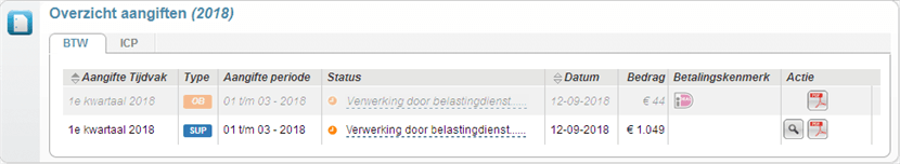 Overzicht Aangiften New Flow