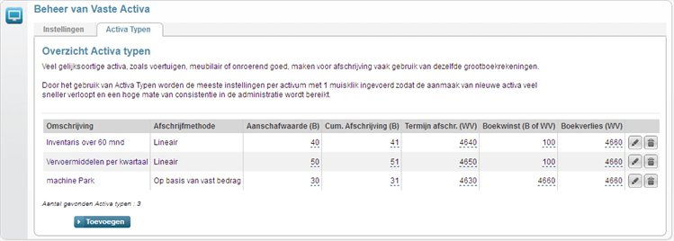 Overzicht Activa Typen