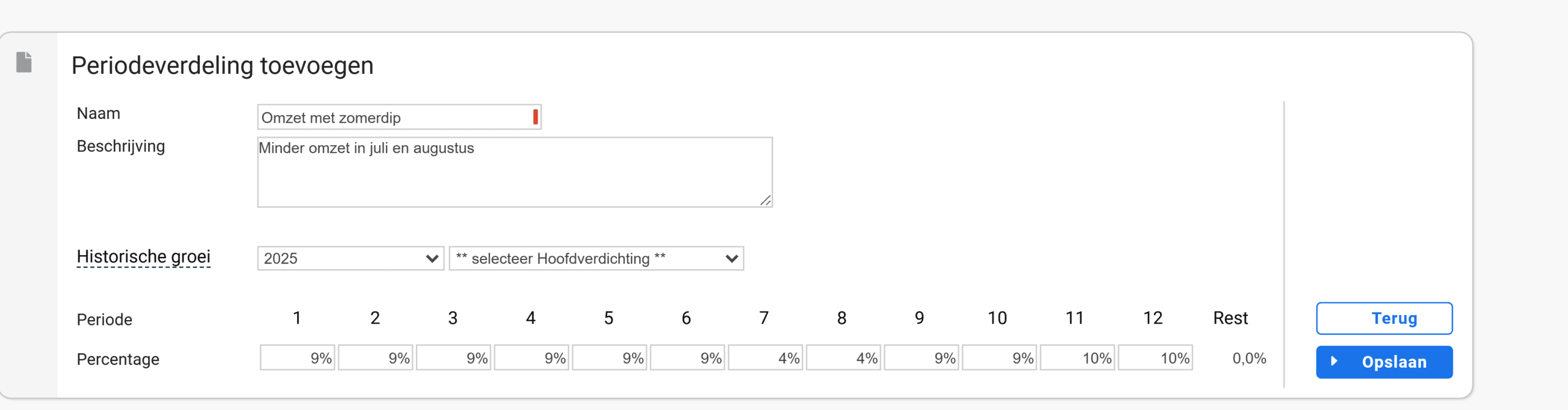 Het scherm Periodeverdeling toevoegen met de velden Naam, Beschrijving, Historische groei en twaalf percentagevelden