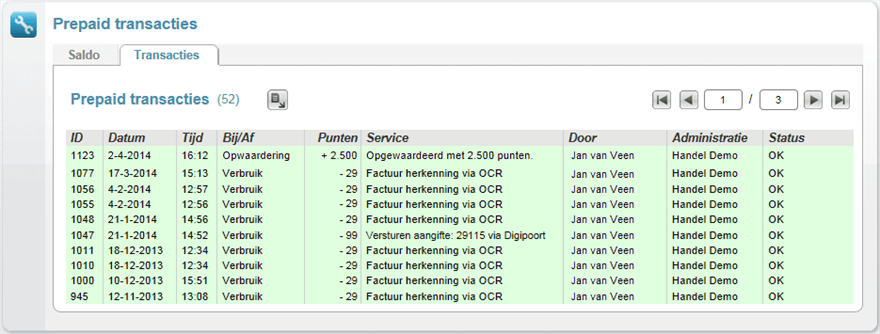 Prepaid Transacties