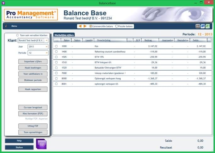 Promanagement -2
