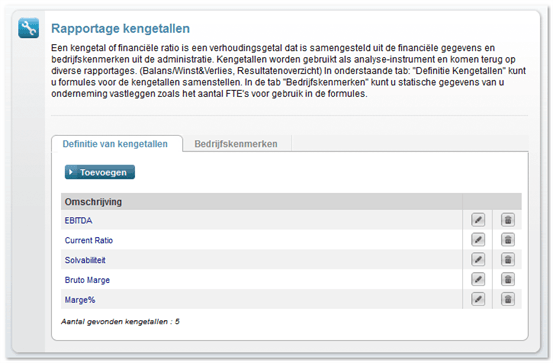 Ss _kengetallen _overzicht