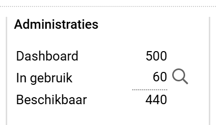 Het vak Administraties op de startpagina met het aantal administraties in het abonnement, in gebruik en nog beschikbaar