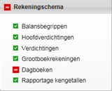SUmenuRekschema