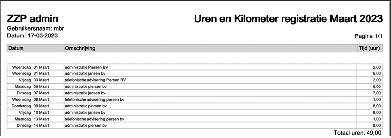 Uren Rapport PDF