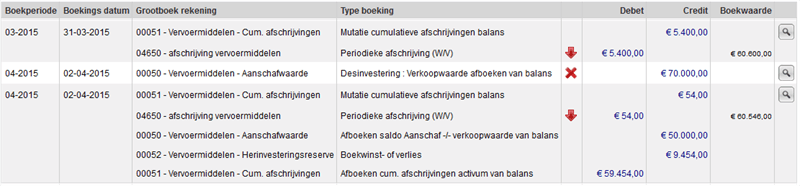 VA_desinvest JP