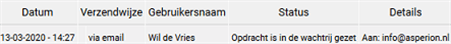 Verkoop 4