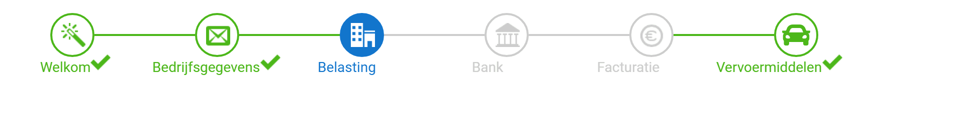 De zes stappen van de Setup Wizard: Welkom, Bedrijfsgegevens, Belasting, Bank, Facturatie en Vervoermiddelen, met Belasting geopend