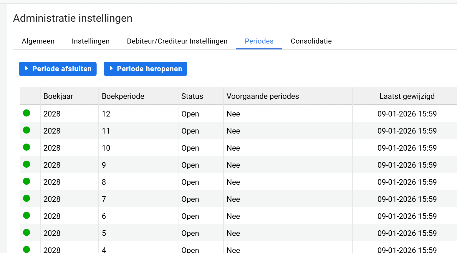 Het tabblad Periodes in de administratie-instellingen met de knoppen Periode afsluiten en Periode heropenen en een tabel met per boekperiode de status
